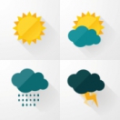 Météo météo LN24