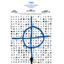 Zodiac film thriller TIPIK