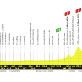 Tour de France sport cyclisme EUROSPORT 2