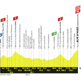 Tour de France sport cyclisme EUROSPORT